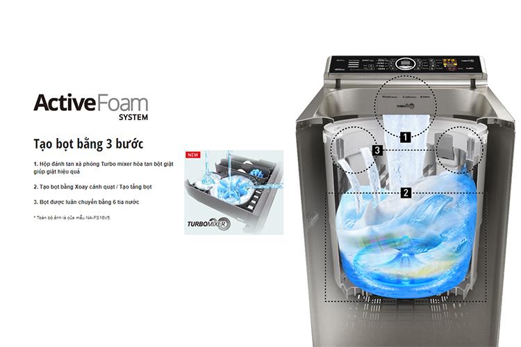 Máy Giặt Cửa Trên Panasonic NA-F100X5LRV (10kg) - Bạc Máy Giặt Cửa Trên Panasonic NA-F100X5LRV (10kg) - Bạc