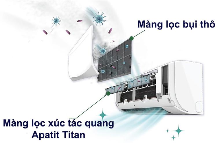 Máy Lạnh Daikin FTC60NV1V/RC60NV1V (2.5HP)