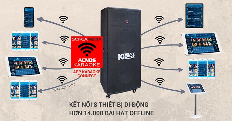 Kết Nối Cùng Lúc Nhiều Thiết Bị Kết Nối Cùng Lúc Nhiều Thiết Bị