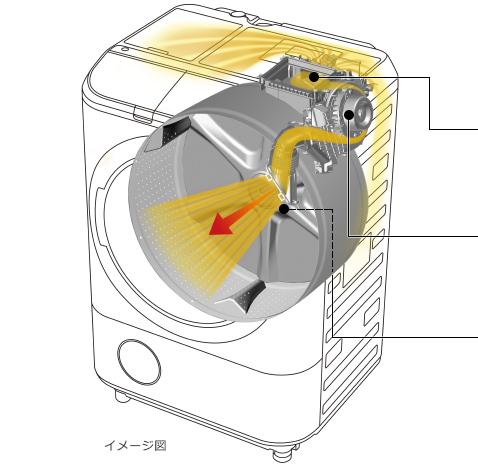 Máy giặt Hitachi BD-NX120EL
