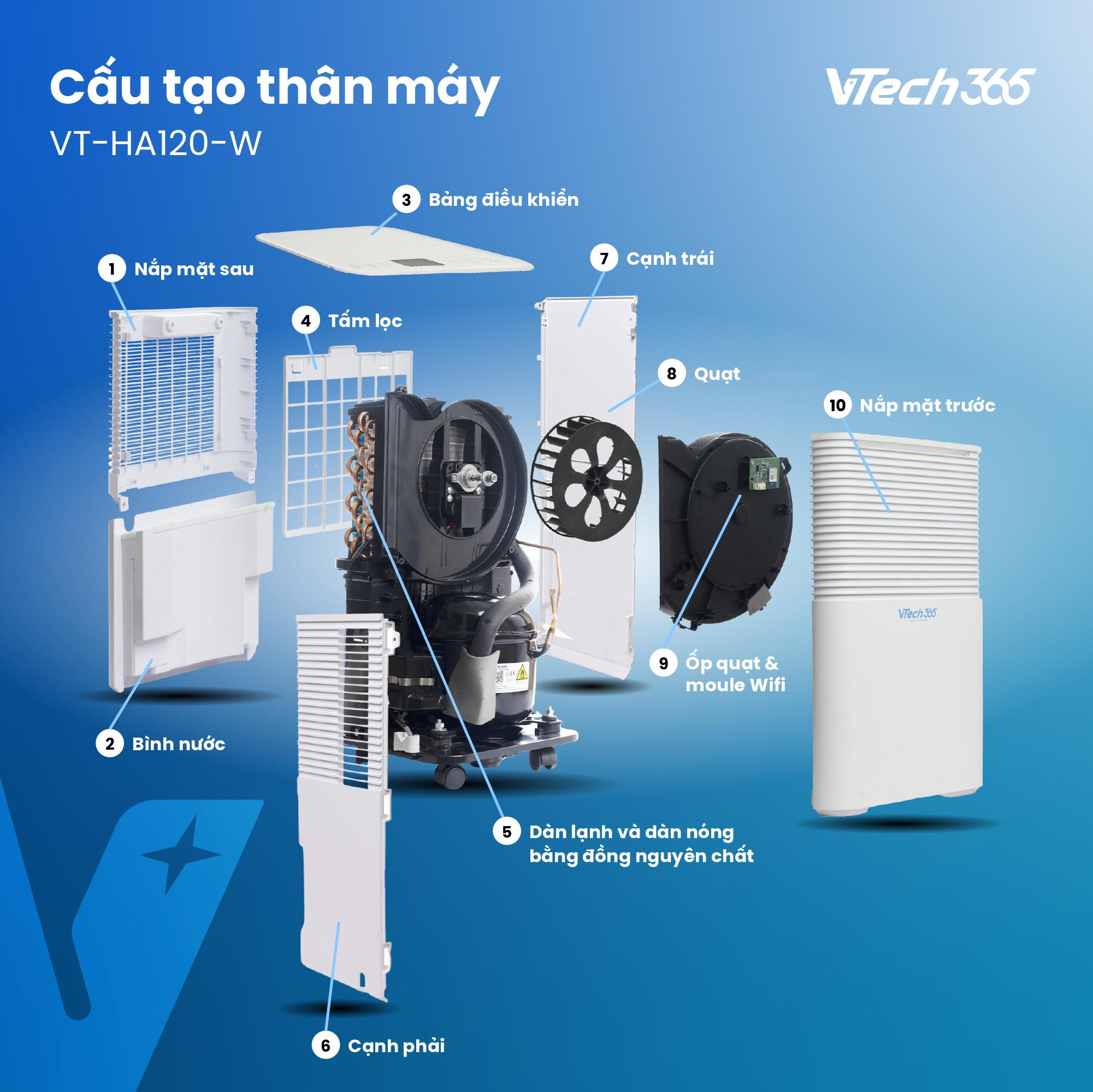 VT-HA120-W copy VT-HA120-W copy