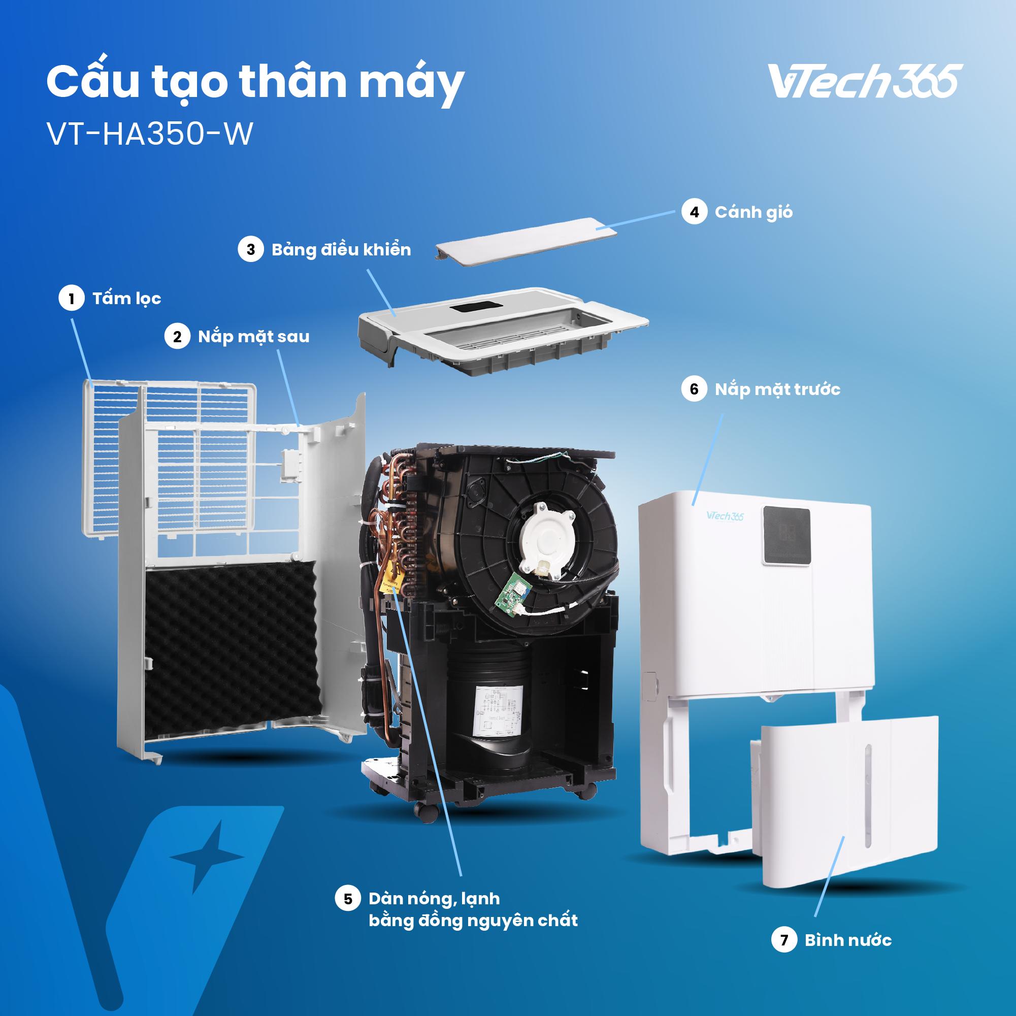 VT-HA350-W copy VT-HA350-W copy